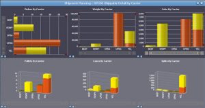 Monitor Storage Management