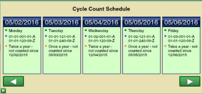 Cycle Counting