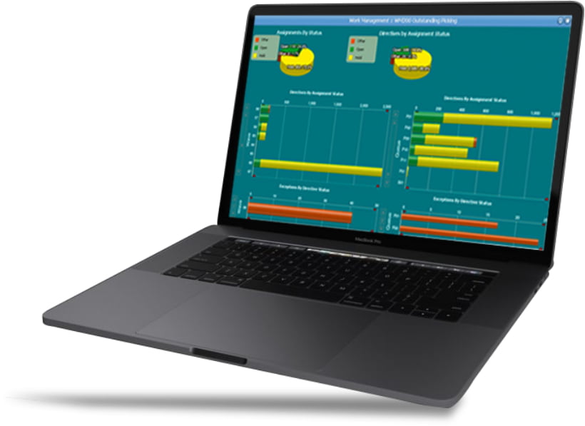 WMSei Dashboards Module